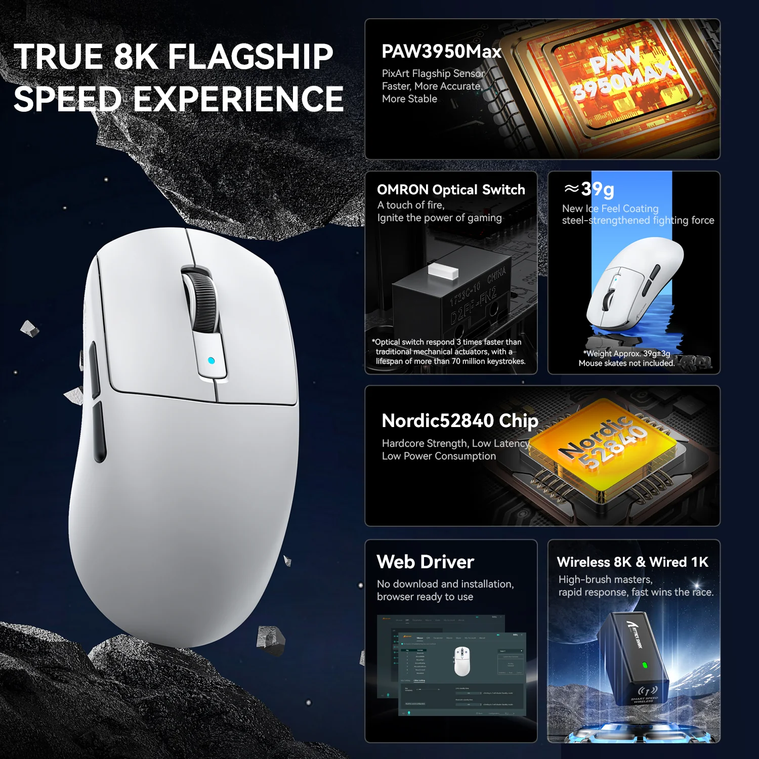 ATTACK SHARK R6 Ultralight 39g Wireless 8K PAW3950MAX Gaming Mouse - Image 3