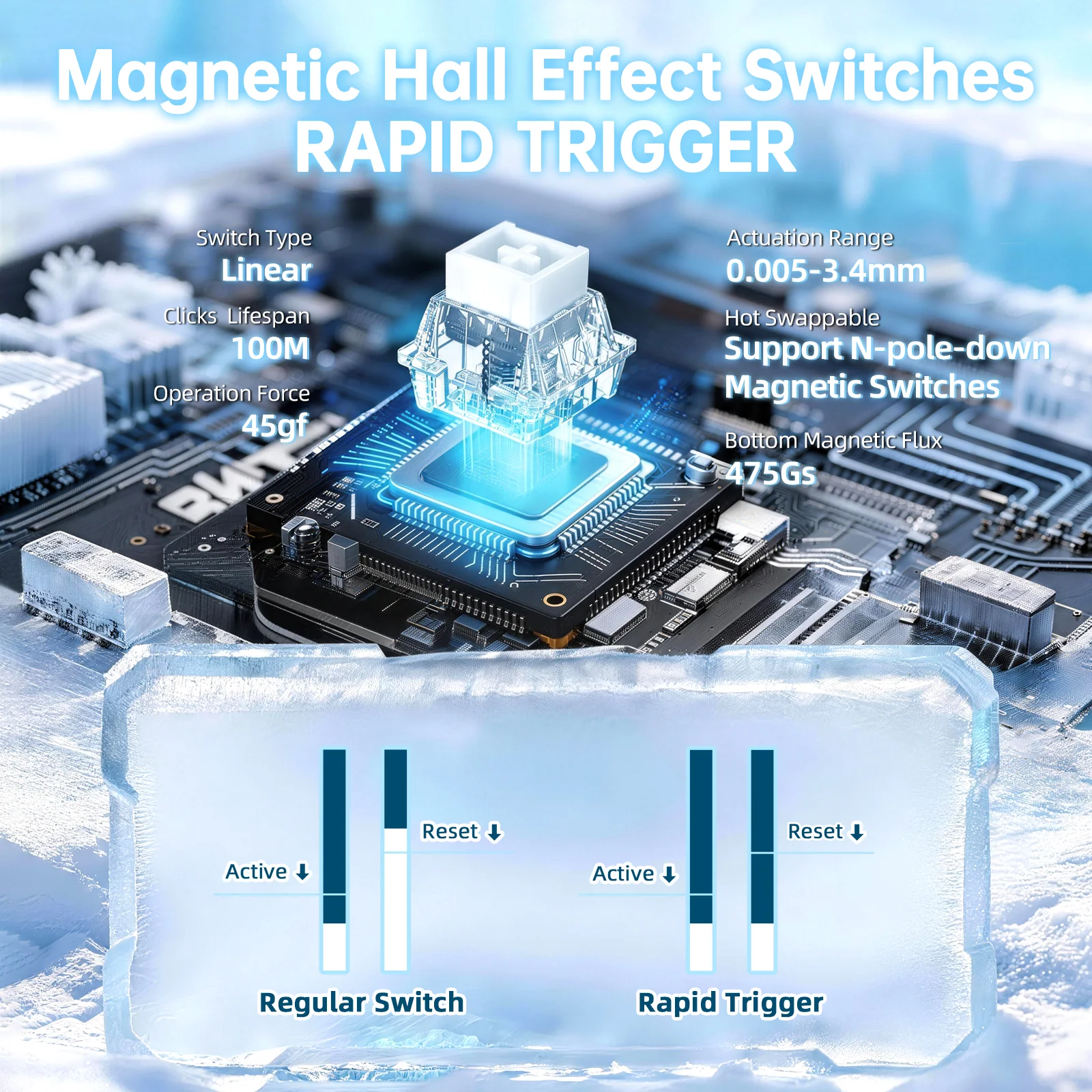 ATTACK SHARK R68 HE Carbon Fiber Wired Rapid Trigger Magnetic Switch Keyboard With C01 Ultra RGB Coiled Cable - Image 6