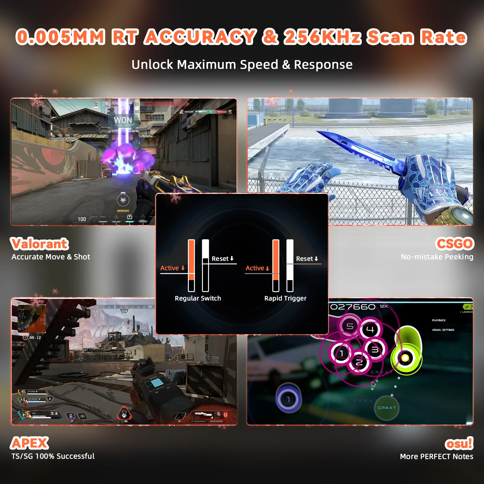 ATTACK SHARK R82 HE Rapid Trigger Keyboard Magnetic Switch with 0.005MM RT - Image 3