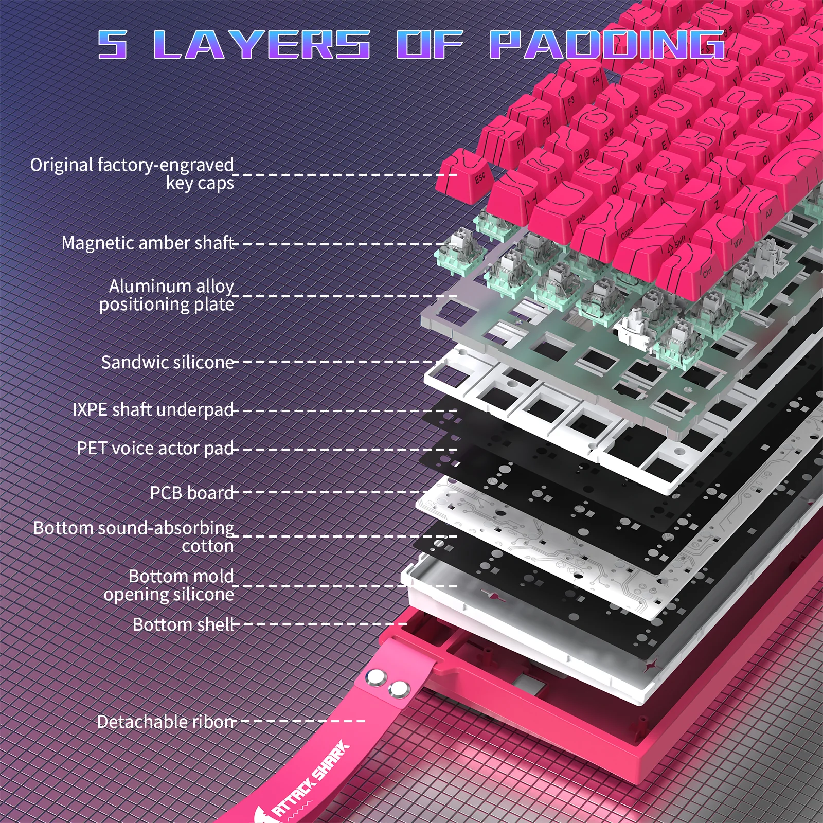 ATTACK SHARK R82 HE Wired 75% Gaming Keyboard with C01ULTRA LED Cable - Image 23
