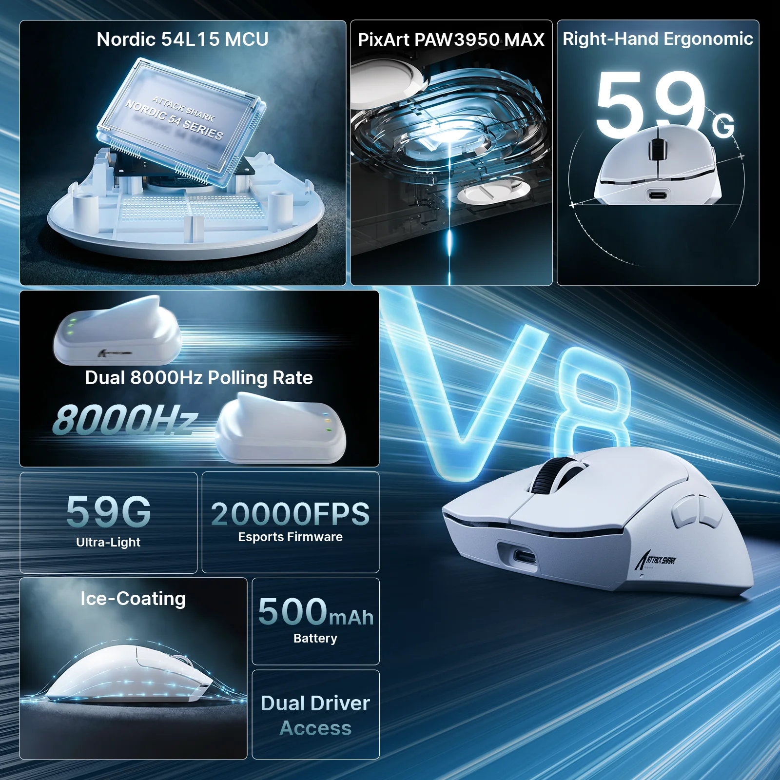 ATTACK SHARK V8 Ultra-Light Ergonomic Wireless Gaming Mouse - Image 2