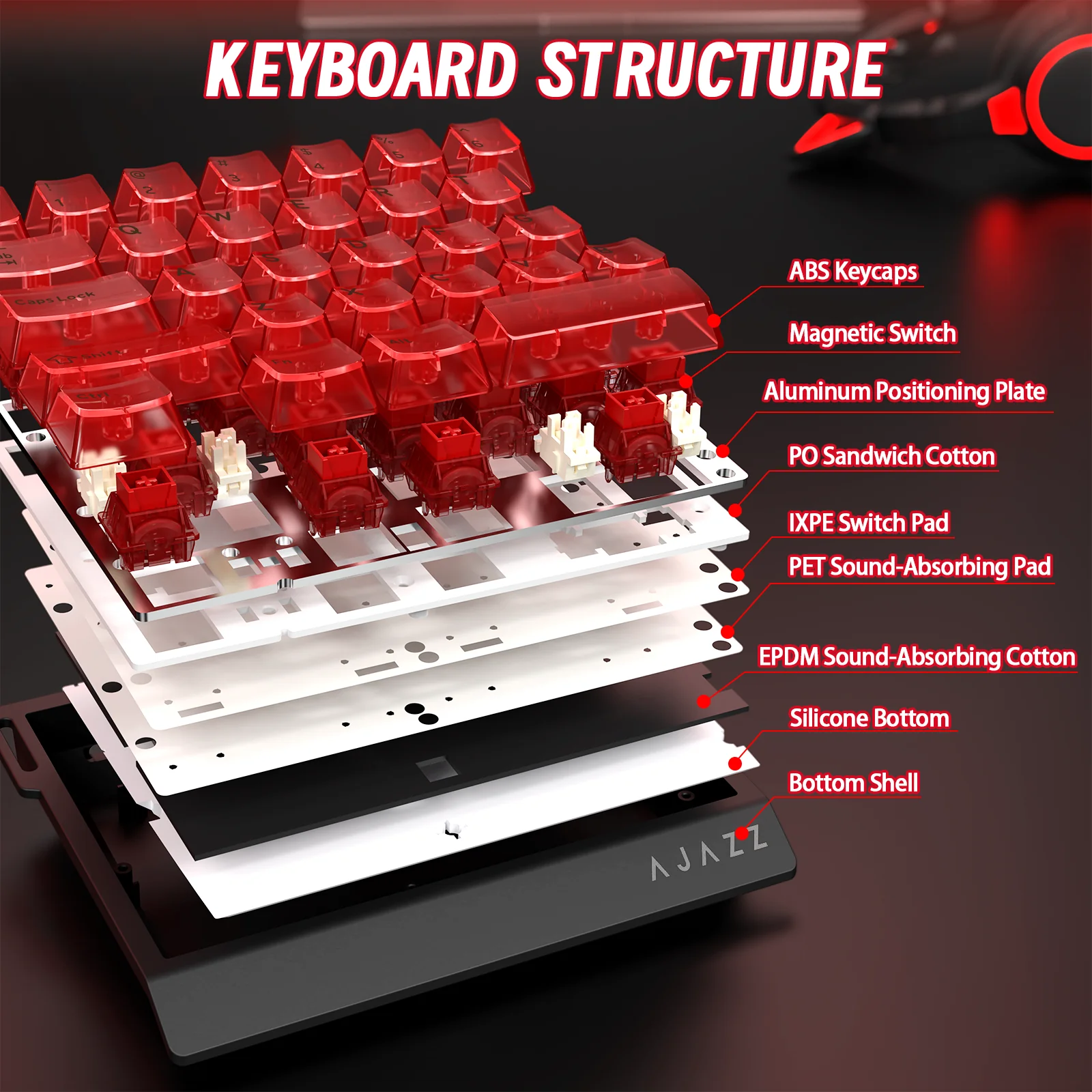 ATTACK SHARK X AJAZZ AK029 Wired One-Handed Gaming Keyboard - Image 34
