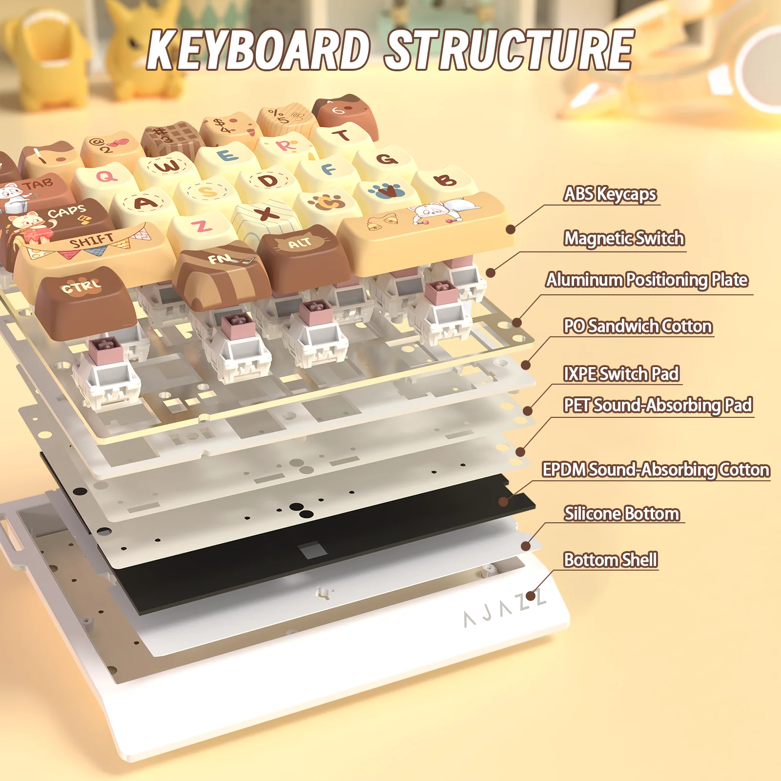ATTACK SHARK X AJAZZ AK029 Wired One-Handed Gaming Keyboard - Image 52