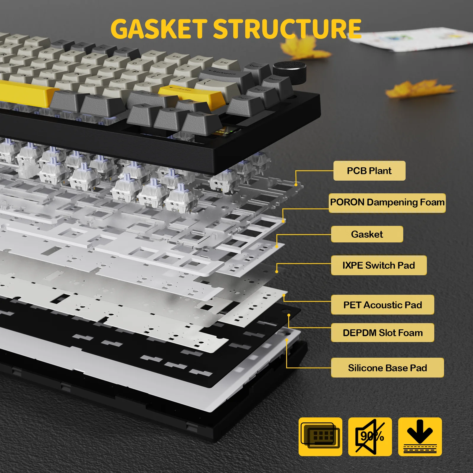 ATTACK SHARK X820Ultra Tri-mode Gasket Mechanical Keyboard - Image 47