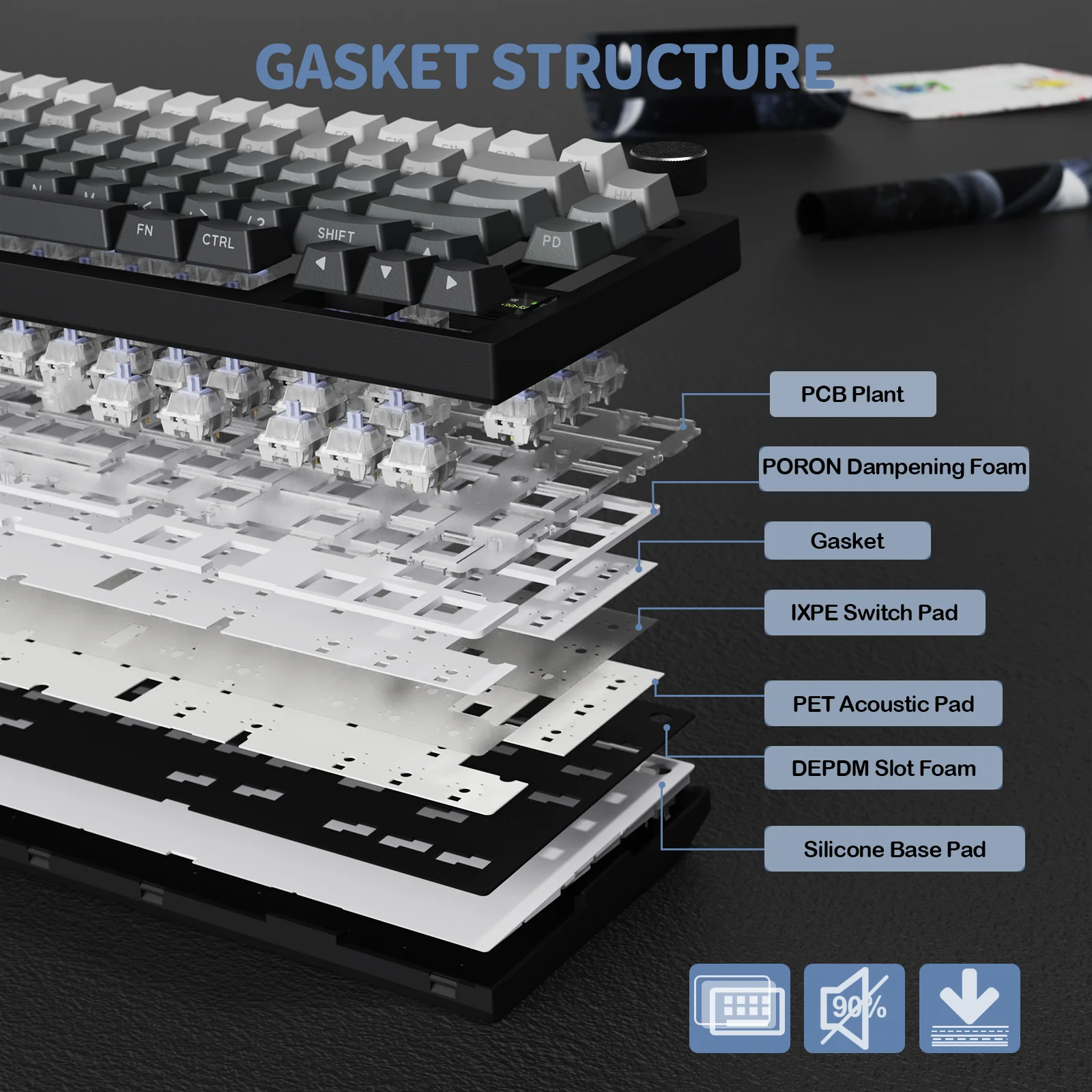 ATTACK SHARK X820Ultra Tri-mode Gasket Mechanical Keyboard - Image 63