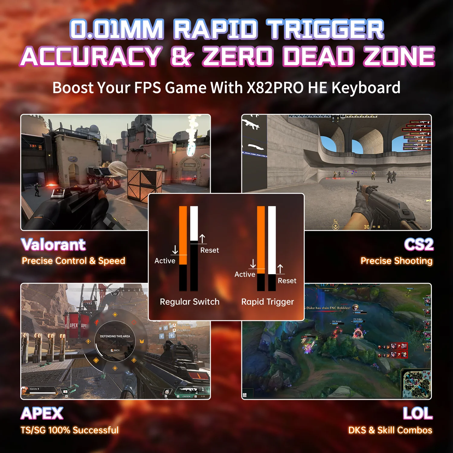 ATTACK SHARK X82PRO HE Wireless Rapid Trigger Gaming Keyboard Magnetic Switch - Image 14