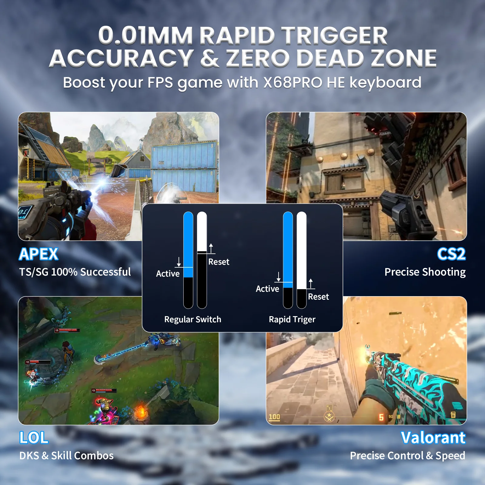 ATTACK SHARK X68PRO HE Wireless Rapid Trigger Keyboard With Coiled Cable - Image 12