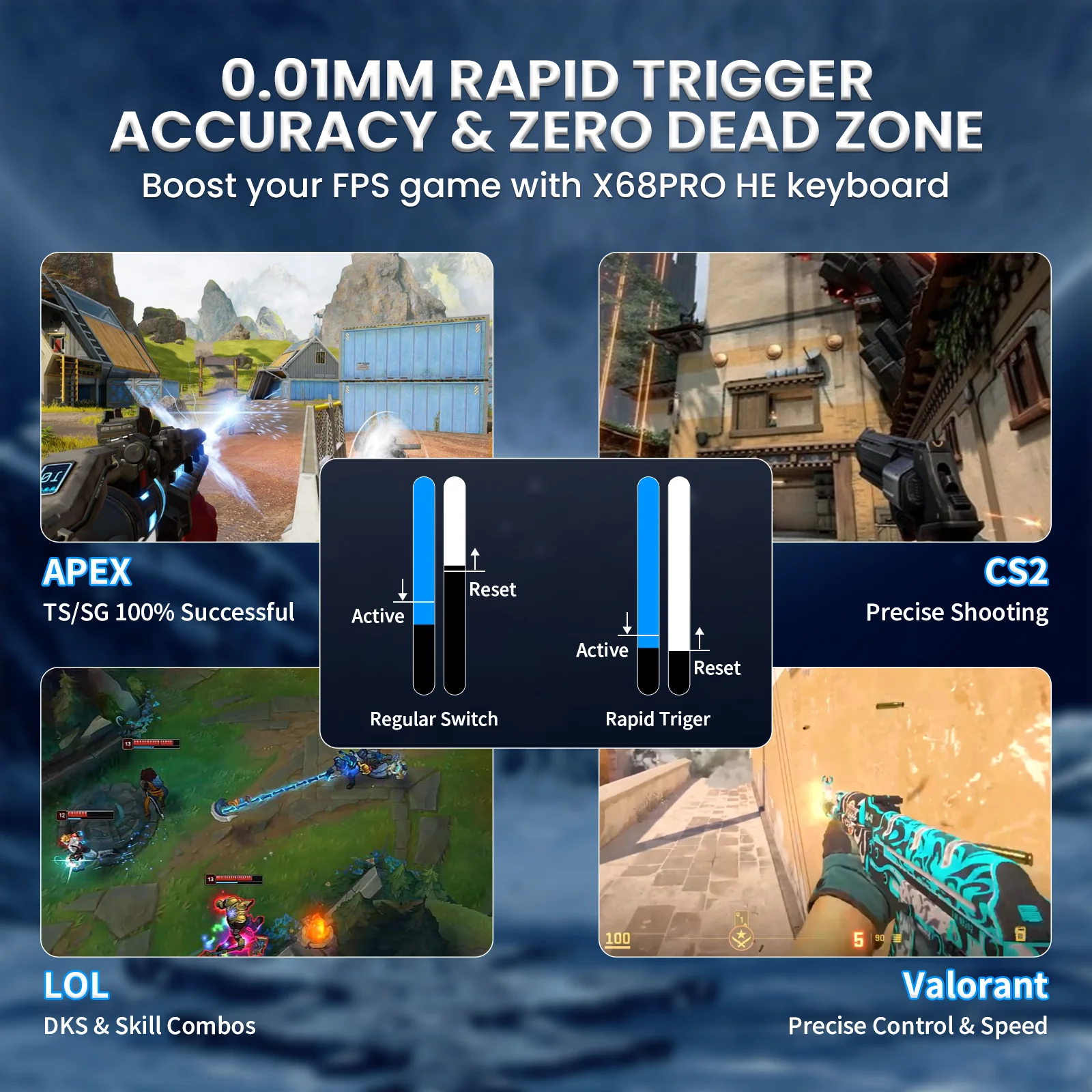 ATTACK SHARK X68PRO HE Wireless Rapid Trigger Keyboard With Coiled Cable - Image 24