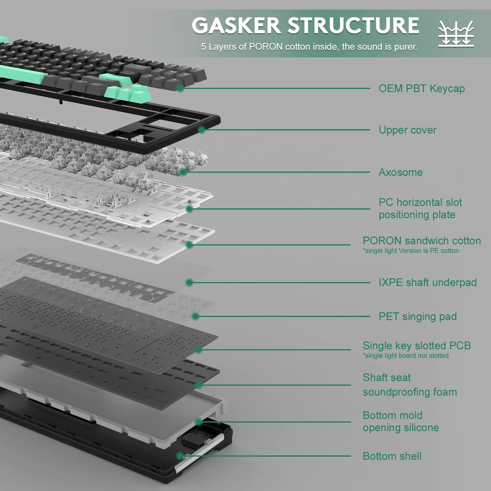 ATTACK SHARK M87 Wireless Mechanical Keyboard - Image 26